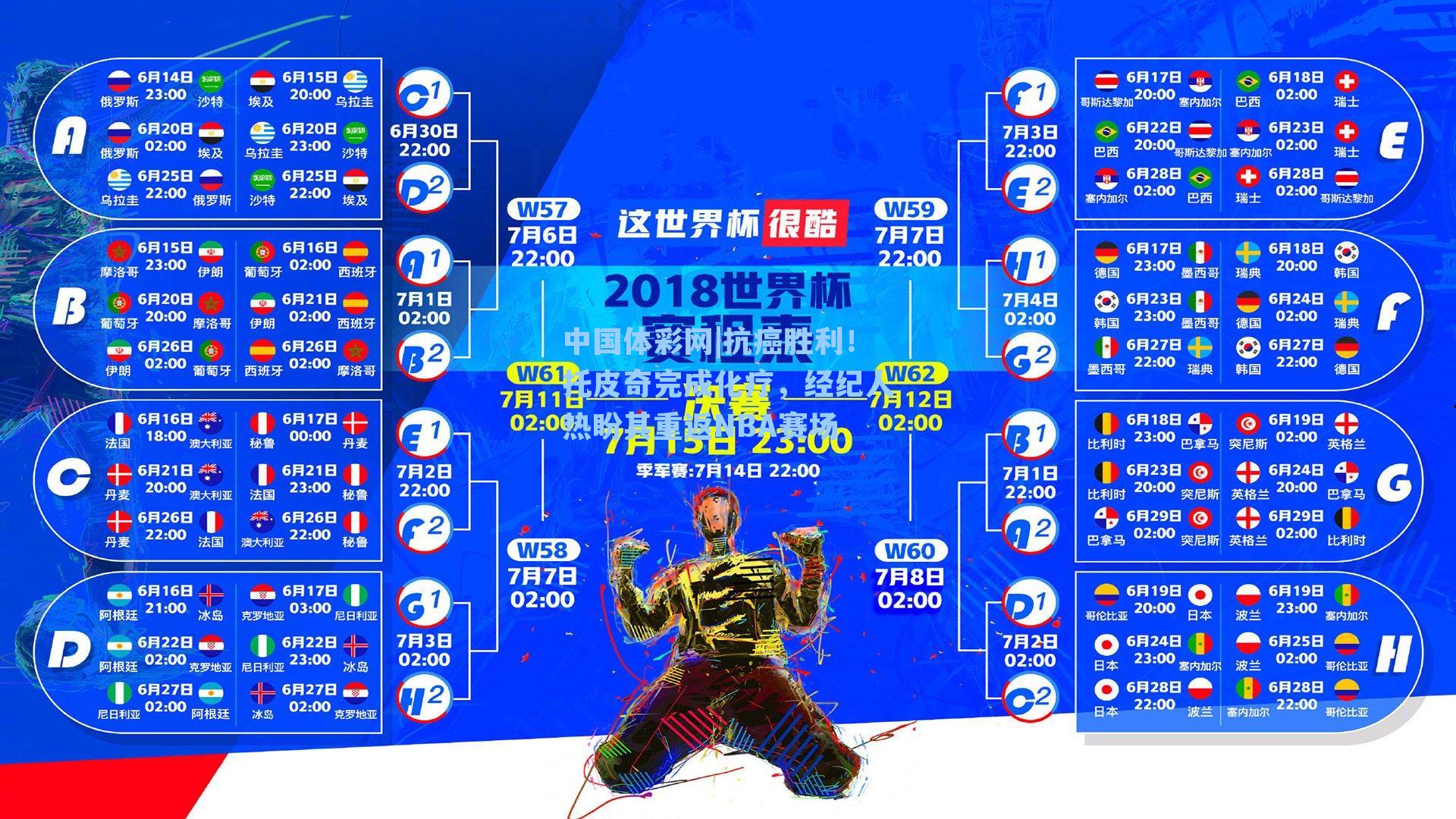 抗癌胜利！托皮奇完成化疗，经纪人热盼其重返NBA赛场